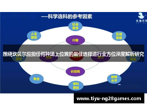 围绕坎贝尔应担任何种场上位置的最佳选择进行全方位深度解析研究
