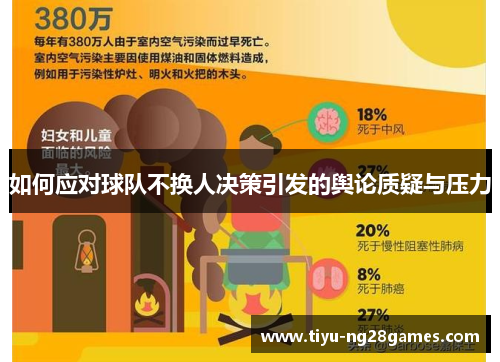 如何应对球队不换人决策引发的舆论质疑与压力
